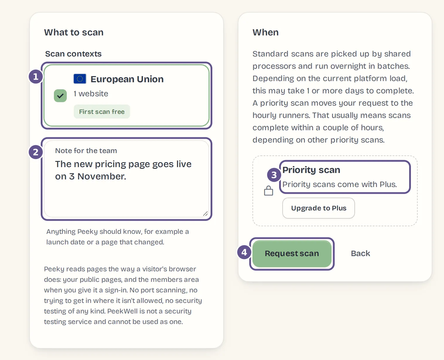 The Request a scan page: the European Union context marked First scan free, a note for the team, and Priority scan locked until Plus.