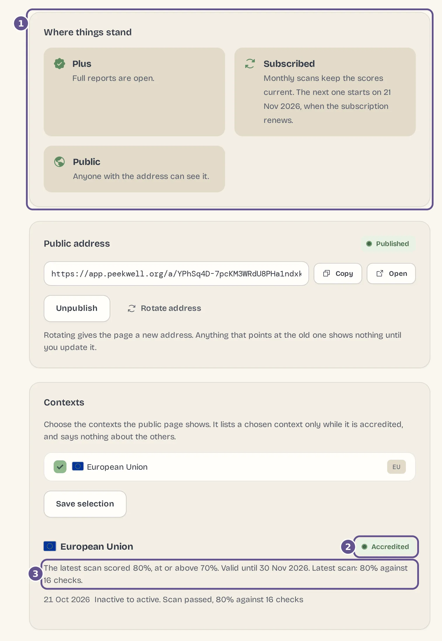 The Accreditation page: Plus, Subscribed and Public, the public address, and the European Union context marked Accredited.